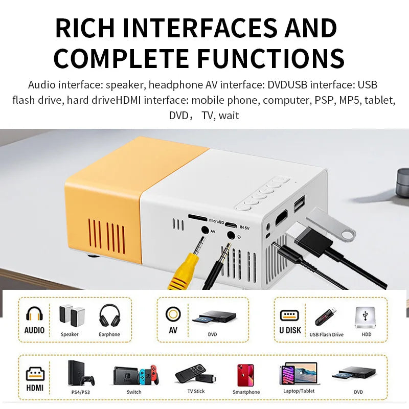 Portable Mini Projector with Full HD 1080P Support -Includes Remote Control, USB-Powered, Ideal for Smartphones, and USB Devices