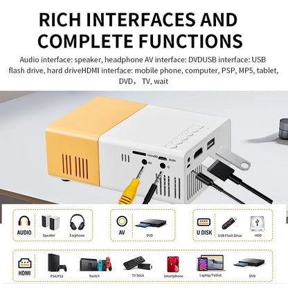 Portable Mini Projector with Full HD 1080P Support -Includes Remote Control, USB-Powered, Ideal for Smartphones, and USB Devices